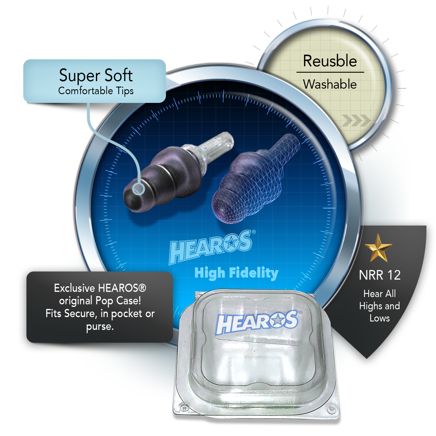 Hearheed high fidelity ear plugs outlet